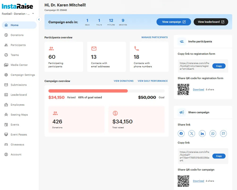 The InstaRaise campaign dashboard for a football donation fundraiser, showing a countdown to the campaign close, 60 participating participants, a coral progress bar at 68 percent of a $50,000 goal, and $34,150 raised across 426 donations.